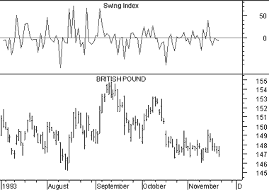 stockmaster crude oil