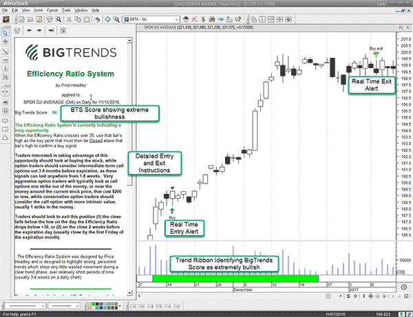 real time data on metastock 11