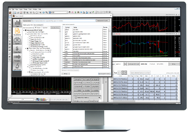 MetaStock D/C monitor with chart