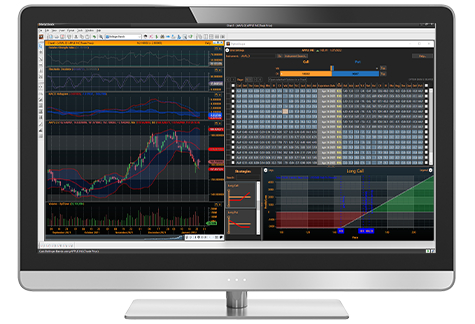 MetaStock R/T monitor with chart