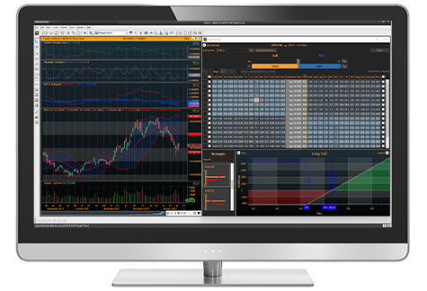 Màn hình MetaStock R / T với biểu đồ